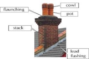 Chimneys, cowls, pointing to chimney brickwork.